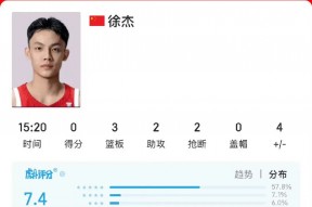 开云体育-关于郭士强执教中国男篮战绩1胜11负最近11场全败的信息