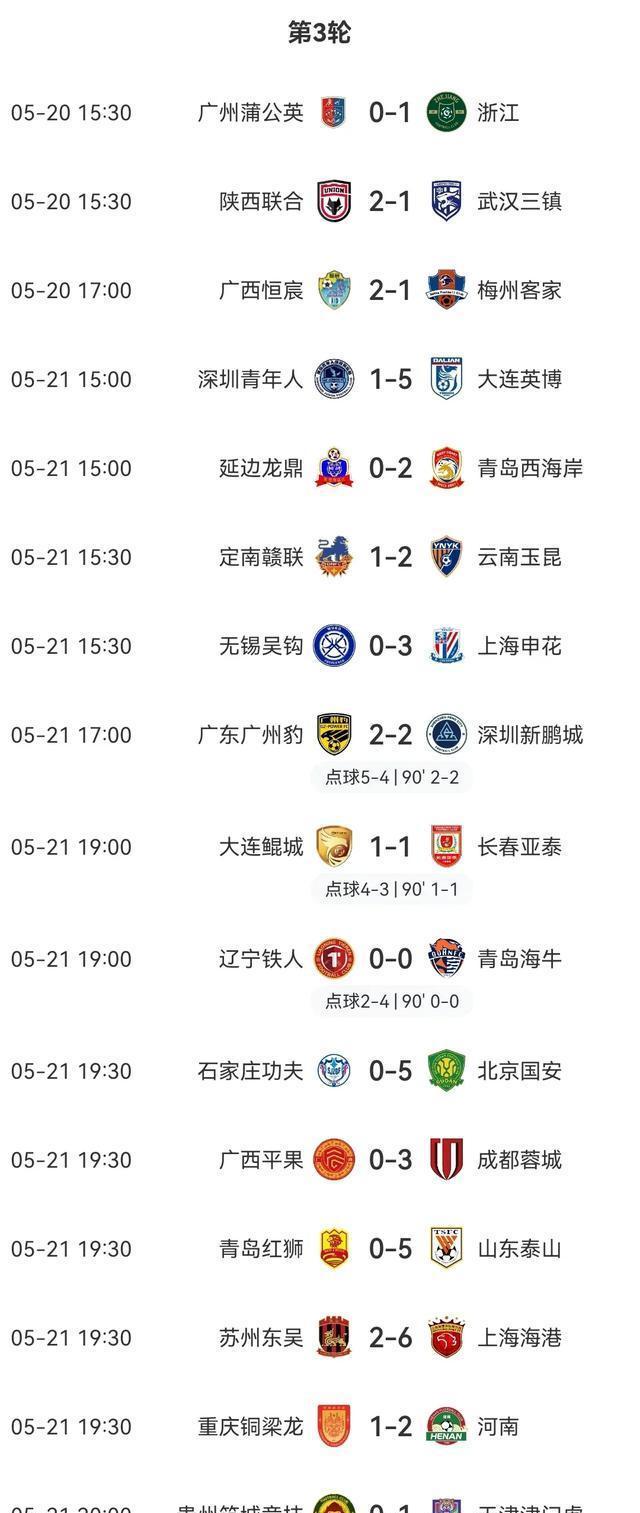 炸裂！海港433强攻，蒯纪闻首秀领衔，古斯塔沃冲锋剑指3分(港片枭雄开局干掉巴闭)