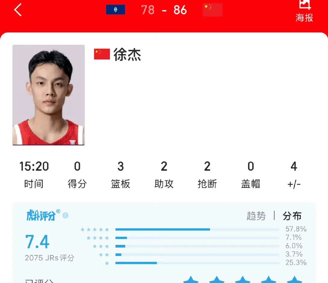 关于郭士强执教中国男篮战绩1胜11负最近11场全败的信息