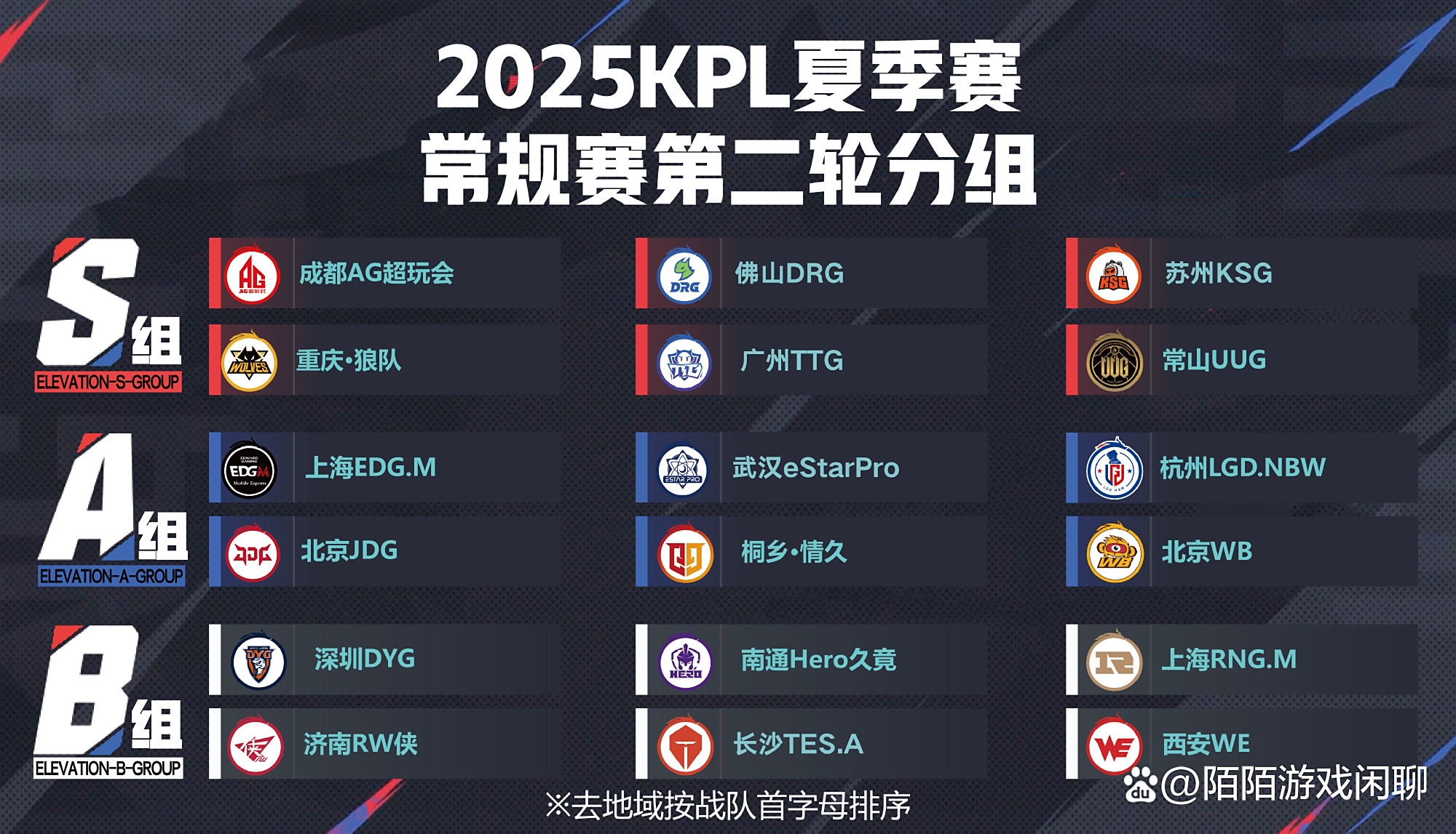 关于JDG、WB争夺关键积分，KSG时隔半年挑战AG超玩会的信息