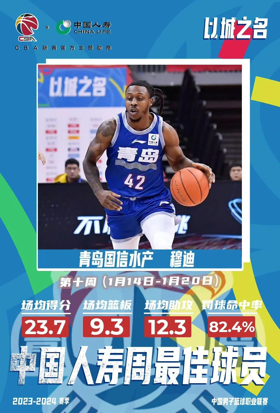 关于穆帅今夏第1位新援抵达!参加体检为穆帅带来所需速度的信息